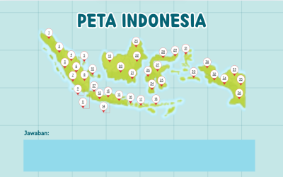 Kuis Pengetahuan Umum: Mengembangkan Pengetahuan Kenegeraan dengan Menyenangkan